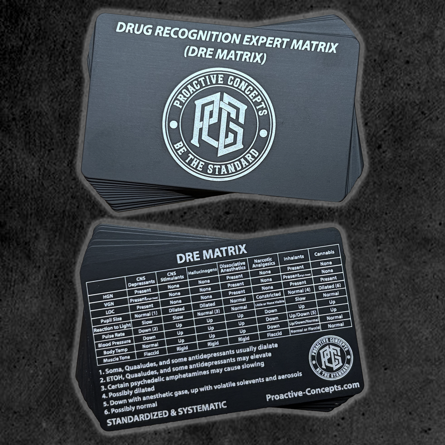 Aluminum DRE MATRIX Card