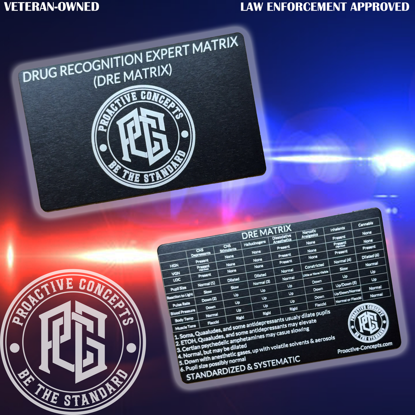 Aluminum DRE MATRIX Card