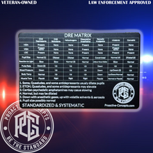 Aluminum DRE MATRIX Card