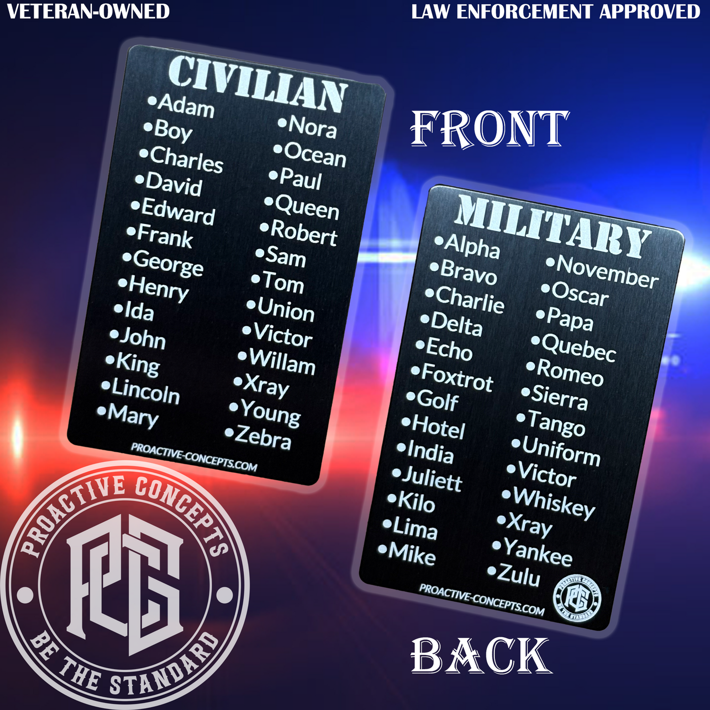 Aluminum Phonetic Alphabet Card