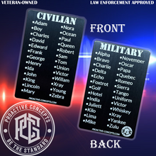 Aluminum Phonetic Alphabet Card