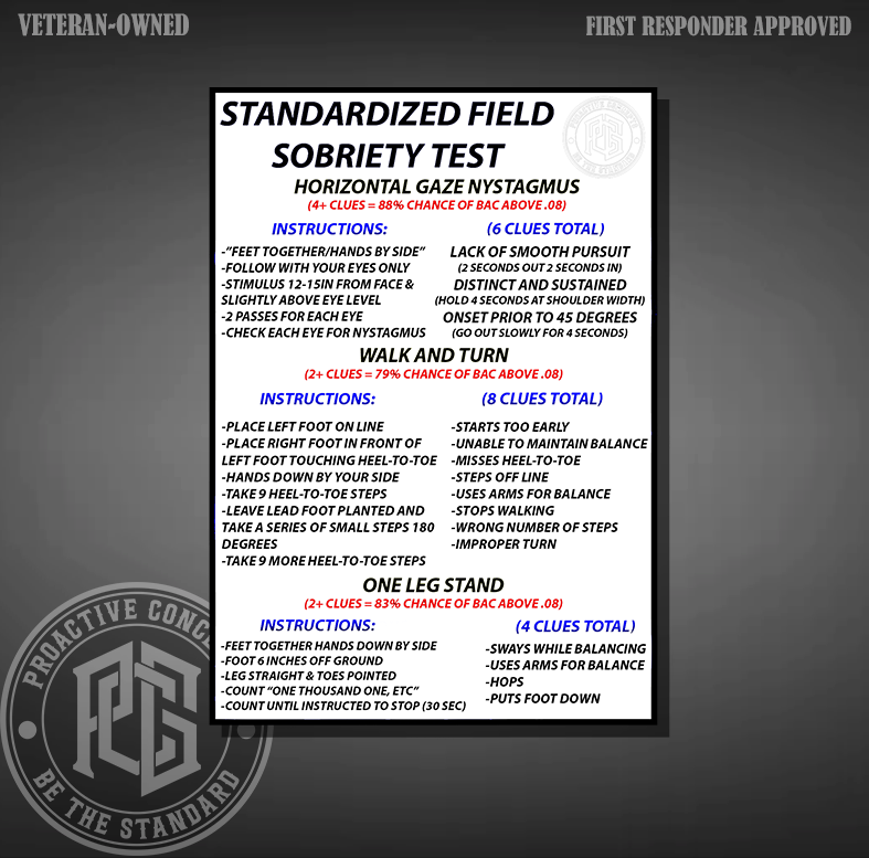 SFST Helper - Sticker