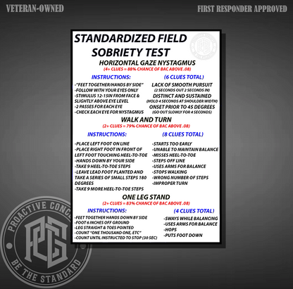 SFST Helper - Sticker