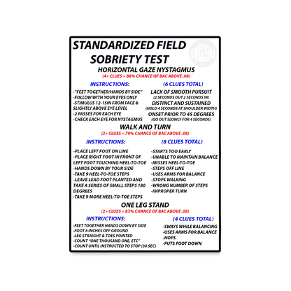 SFST Helper - Sticker