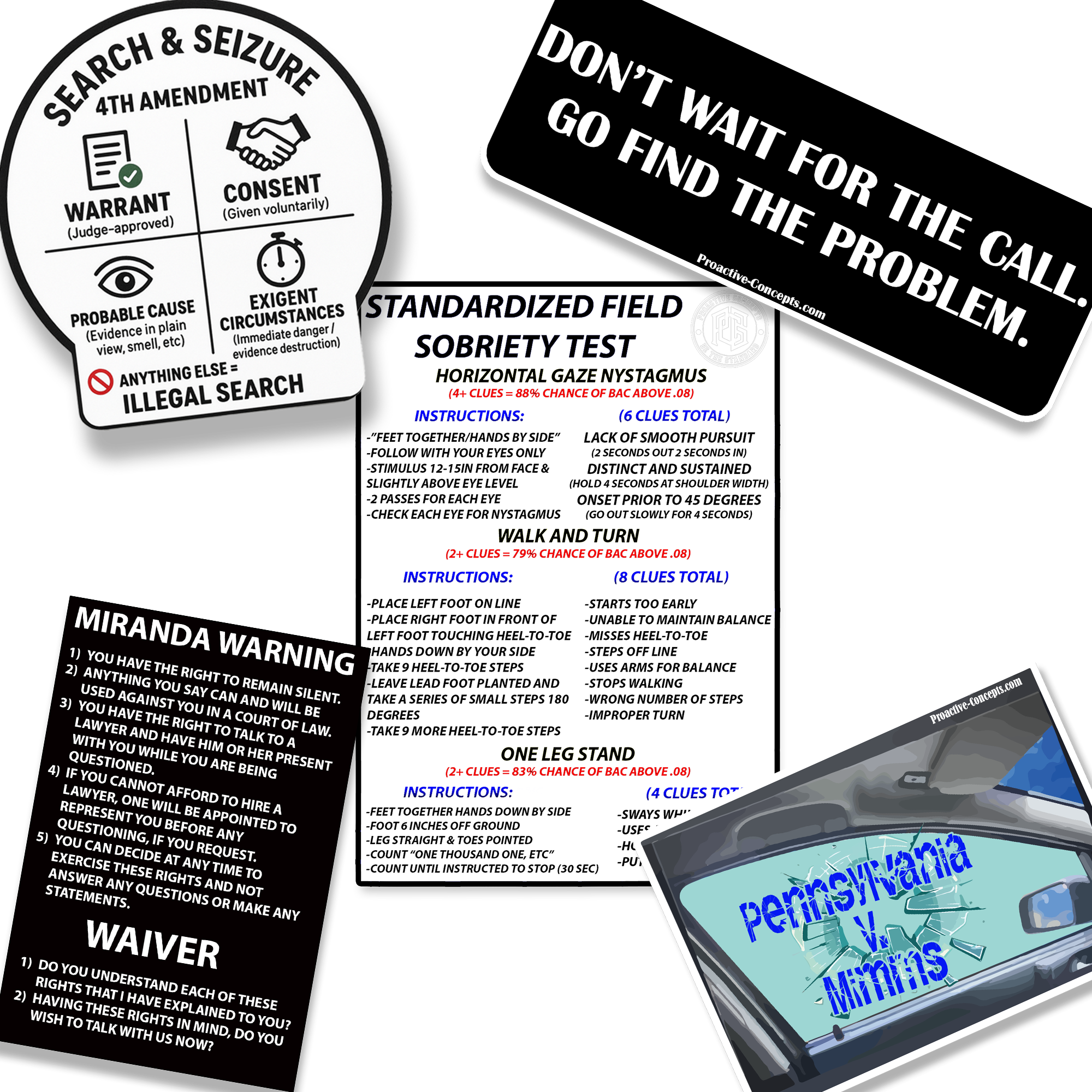The Essentials Sticker Bundle – Proactive Concepts